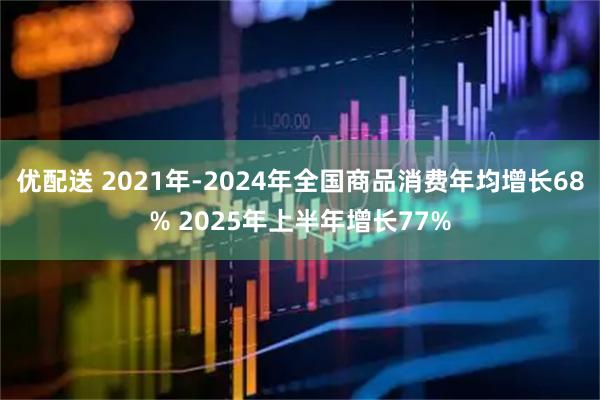 优配送 2021年-2024年全国商品消费年均增长68% 2025年上半年增长77%