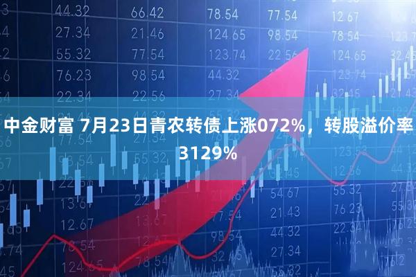 中金财富 7月23日青农转债上涨072%，转股溢价率3129%